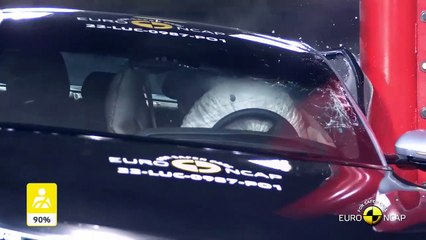 لوسيد Air 2022 تحصل على تصنيف Euro NCAP من فئة 5 نجوم