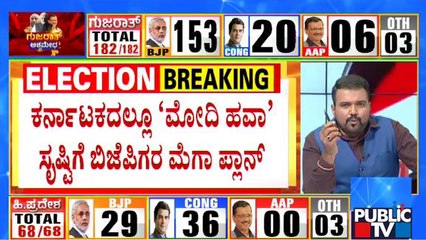 Yediyurappa Says Tickets Will Be Given To Winning Candidates For 2023 Assembly Election | Public TV