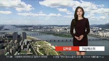 [날씨] 내일 흐리고 중부 비·눈 살짝…미세먼지 나쁨