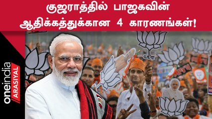 Gujaratல் 7வது முறையாக ஆட்சி அமைப்பதை நோக்கி செல்லும் BJP?