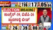 Himachal Pradesh Election Result | Congress Leading In 39 Seats | Public TV