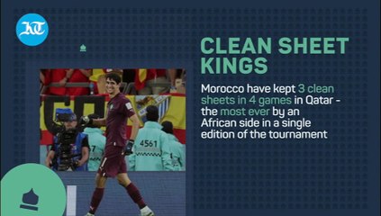Fifa World Cup: Can Morocco win against veteran Portugal?
