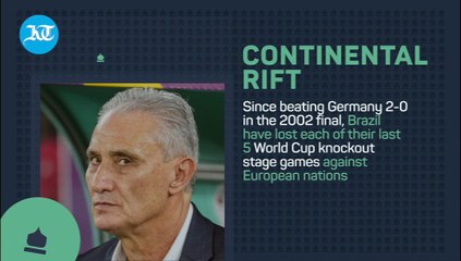 Fifa World Cup: Croatia, Brazil to play first head-to-head since 2018