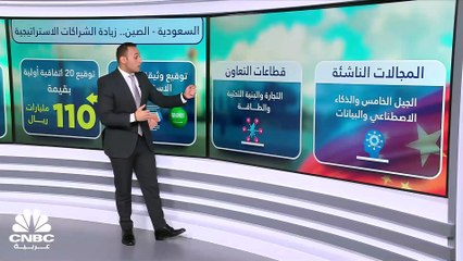 قمة سعودية صينية على أرض الرياض.. توطيد العلاقات وتنويعها