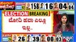 Siddaramaiah Reacts On Gujarat Election Result; Says There Is No Modi Wave | Public TV