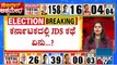 What Will Be The Gujarat Election Effect On JDS In Karnataka? | Public TV