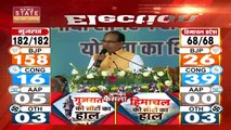 Madhya Pradesh News : Mandsaur के नगर गौरव दिवस में शामिल हुए CM शिवराज सिंह चौहान |