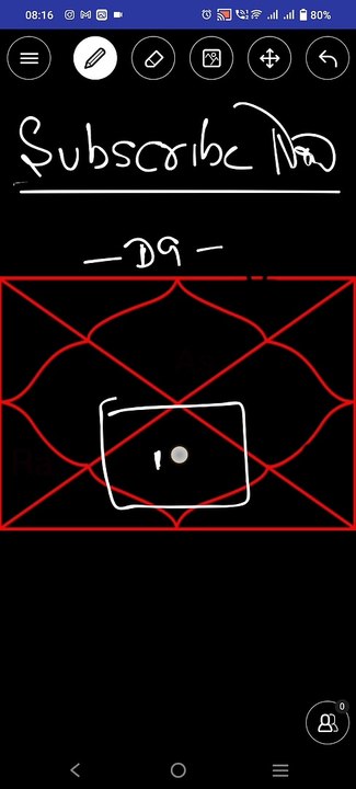 Pisces Sign in 7th house Appearance of SPouse in english