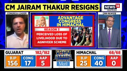 Gujarat Election Result _ Sachin Pilot On Gujarat Loss _ Congress Party News _ English News _ News18