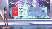 Sol Perez el clima en Argentina miercoles 7 de diciembre 2022 - canal 26