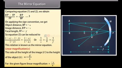 Class 12 Ray Optics and Optical Instruments part 1Physics