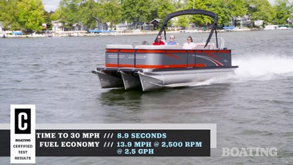 2023 Qwest E-Class 822 Splash Pad LTZ