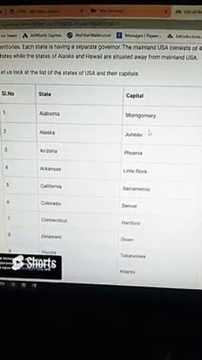 My daily Vlog- 44 (States of America)