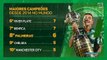 Palmeiras está entre os maiores campeões do mundo