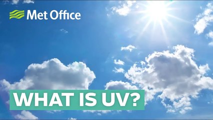 Understanding UV Rays: How Sunlight Affects Your Skin ☀️