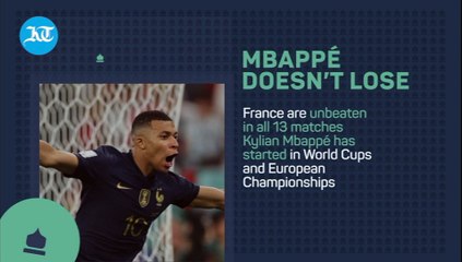 Fifa World Cup: England, France set for head-to-head at quarter finals