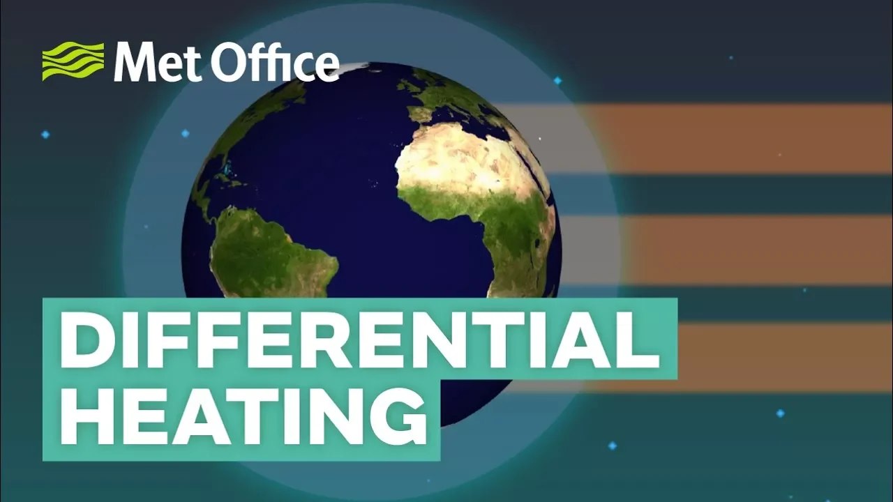 What is global circulation? Part One - Differential heating