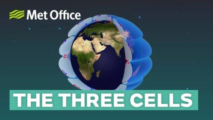 What is global circulation? Part Two - The three cells