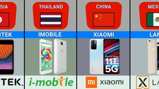 Mobile phone brands from different countr #smart phone