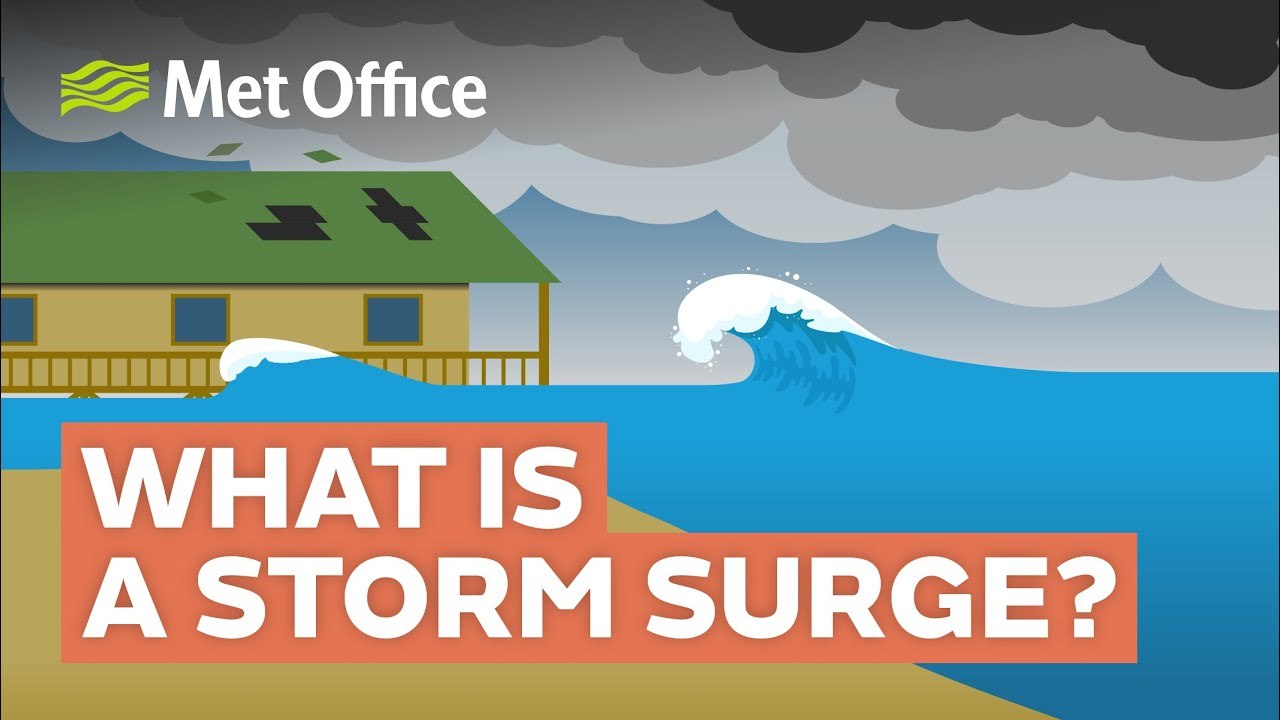 What is a Storm Surge?