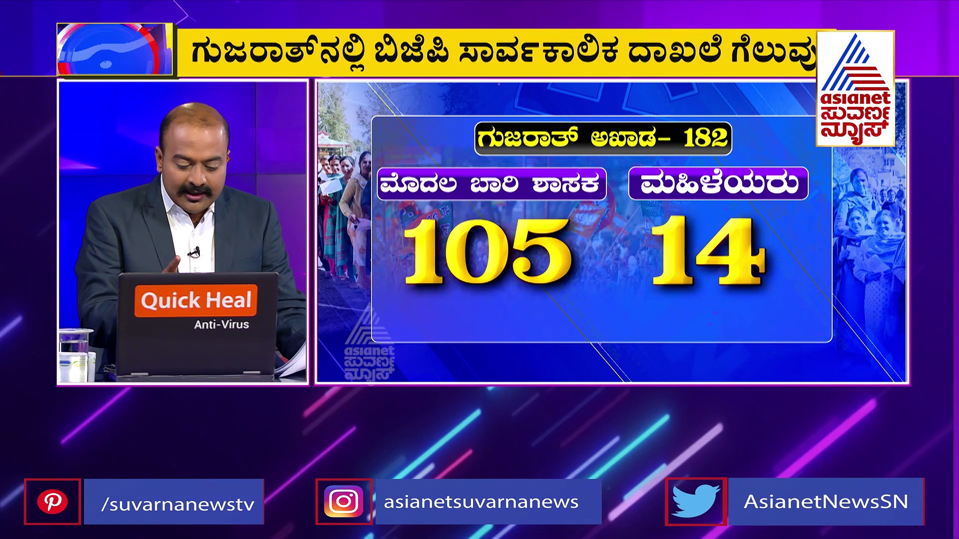 ರಾಜ್ಯ ಬಿಜೆಪಿ-ಕಾಂಗ್ರೆಸ್‌ನಲ್ಲಿ ಗುಜರಾತ್‌ ಮಾಡೆಲ್‌ ಜಪ!