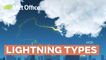 Lightning types and how they form