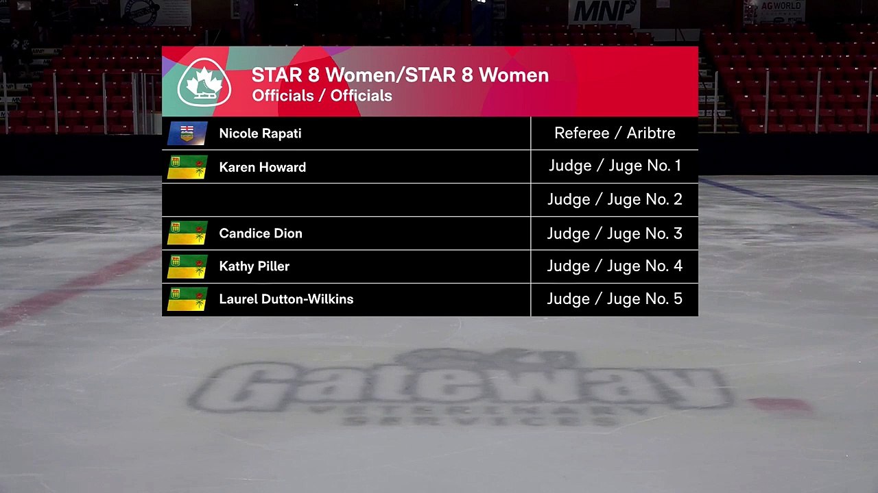 2023 STAR 8 & Gold Women FP - Novice Sectionals & StarSkate Invitational (5)