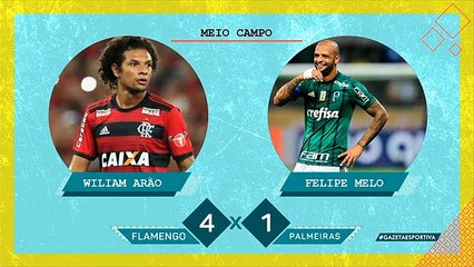 Flamengo x Palmeiras comentaristas analisam Quem é Melhor