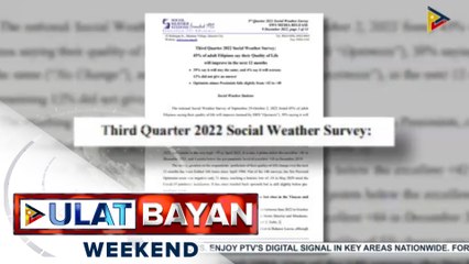 SWS: 45% ng mga Pinoy, naniniwalang gaganda ang kalidad ng kanilang buhay sa susunod na 12 buwan