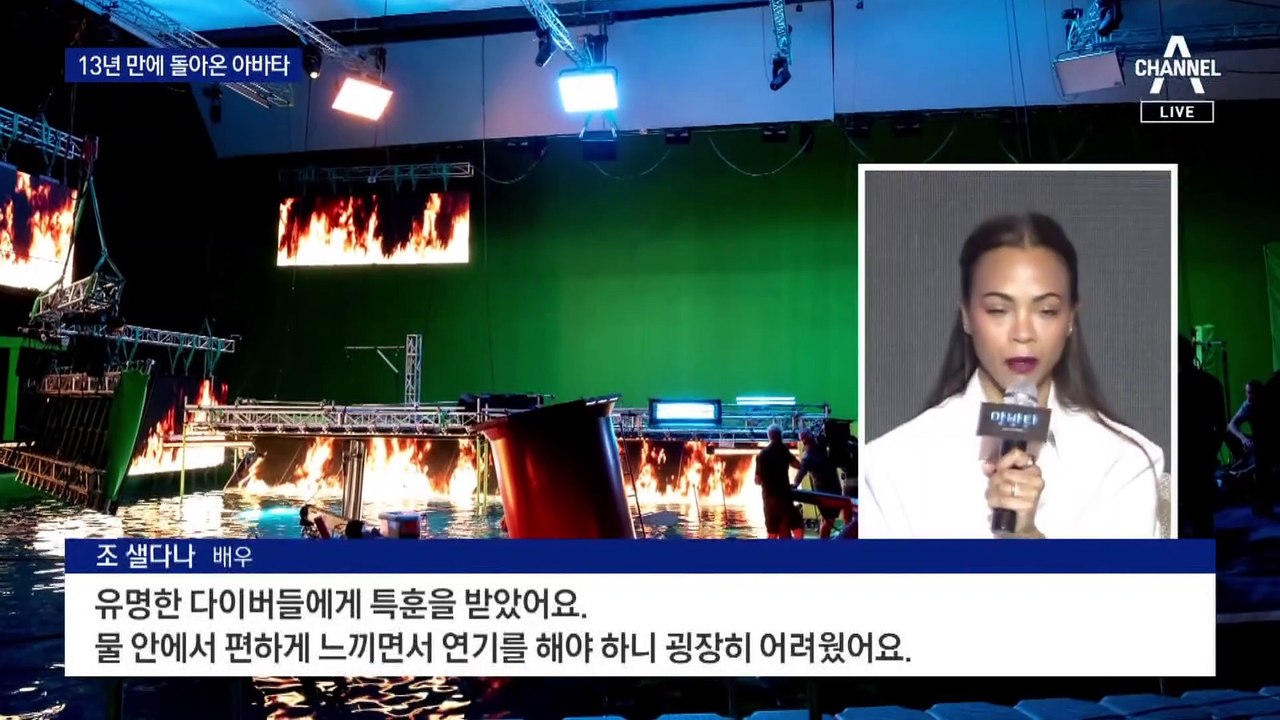 13년 만에 돌아온 ‘아바타2’…역대 1위 자기기록 넘을까