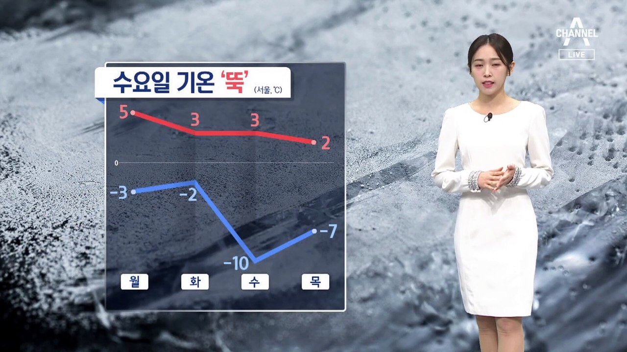 [날씨]내일 공기질 회복…큰 추위 없는 휴일