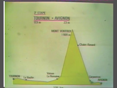CRITERIUM DU DAUPHINE LIBERE - 1979 - 1E-