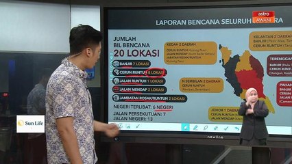 [INFOGRAFIK]  Laporan bencana seluruh negara