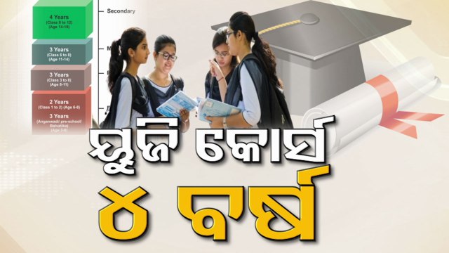 UGC new draft norms, UG 'Honours' Degree after completing 4 years and not 3