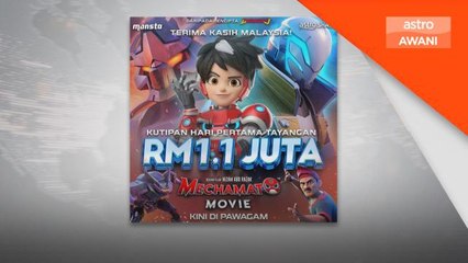 Hiburan | Mechamato kutip RM1.1 juta pada hari pertama tayangan