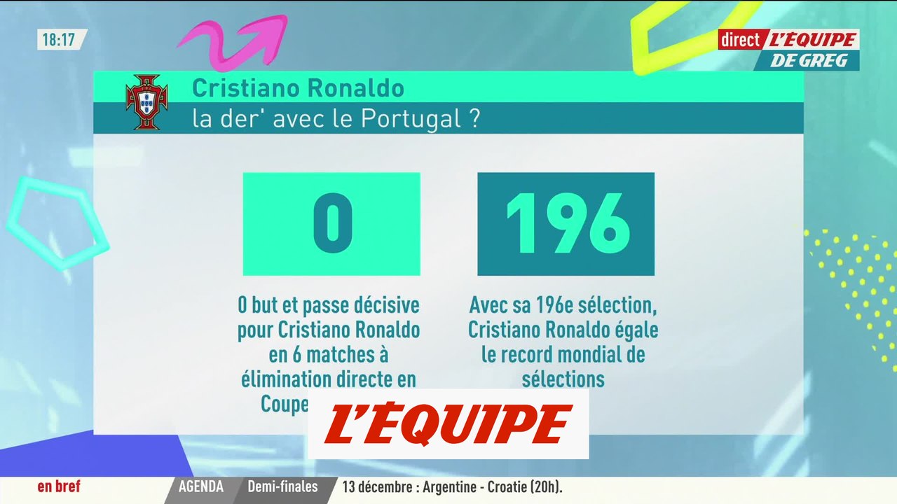 Cristiano Ronaldo égale le record de sélections...