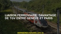 Lien ferroviaire: plus de TGV entre Genève et Paris