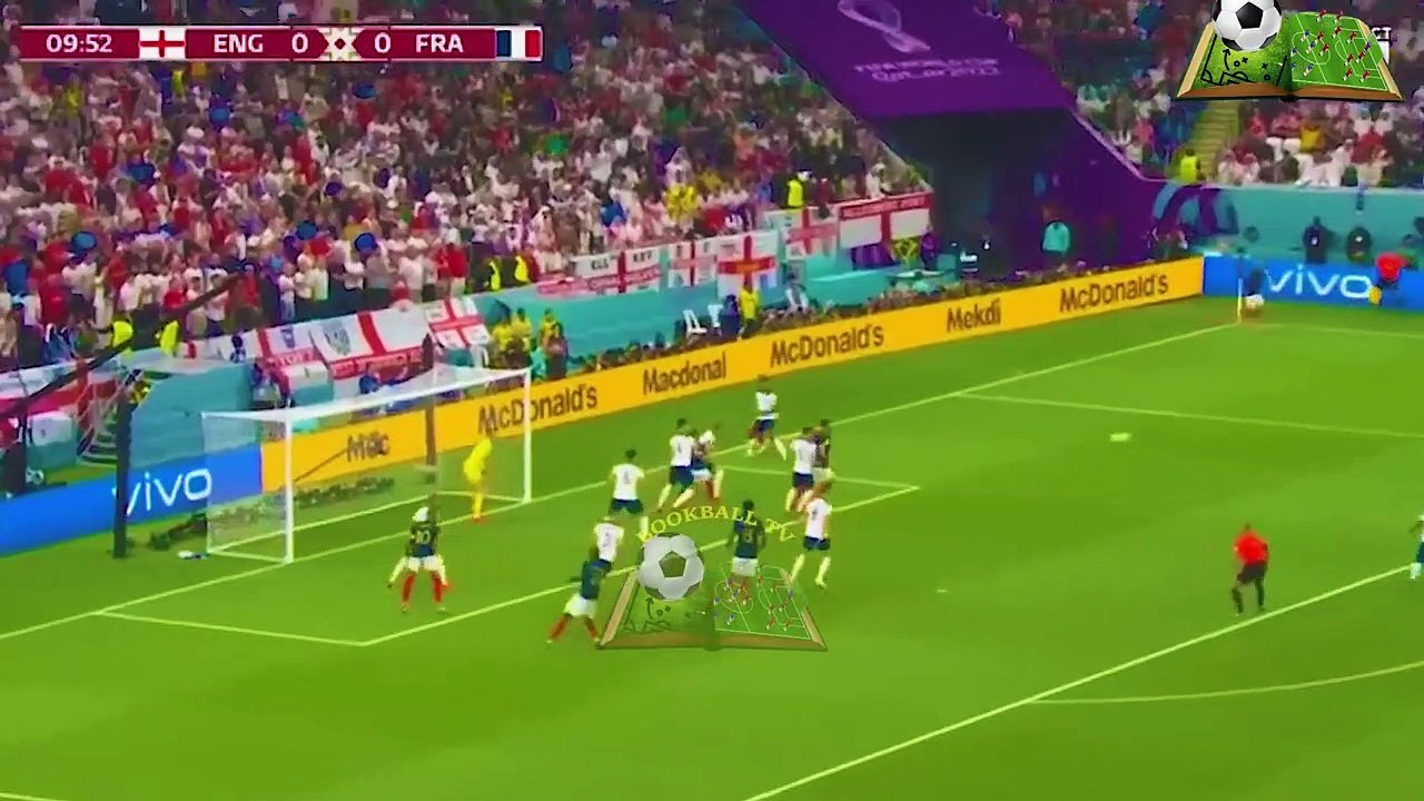 England vs France 1-2 All Goals & Extended Highlights 2022_HD