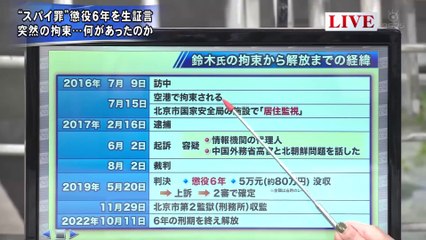20221207「中国スパイ罪で6年刑期の邦人が拘束生活と人権を証言」プライムニュース