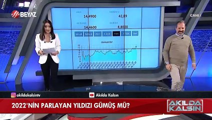 Akılda Kalsın 11 Aralık 2022 / İslam Memiş