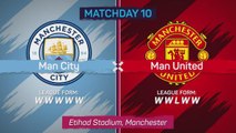 Points shared in enthralling Manchester derby