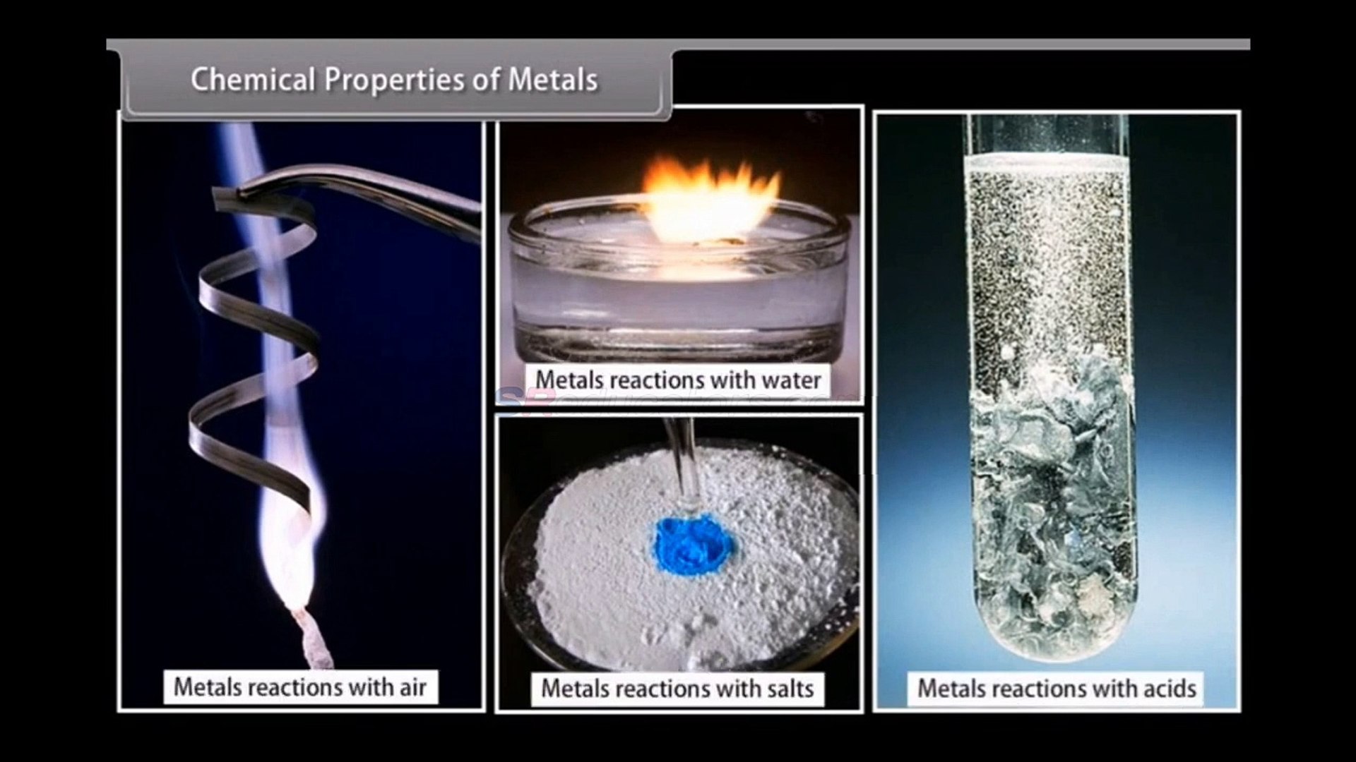 CLASS 10 CHEMISTRY METALS AND NON METALS, image size:1920x1080