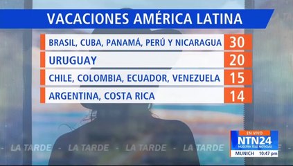 La modificación del periodo de vacaciones en México “es un logro que se le apunta al gobierno”