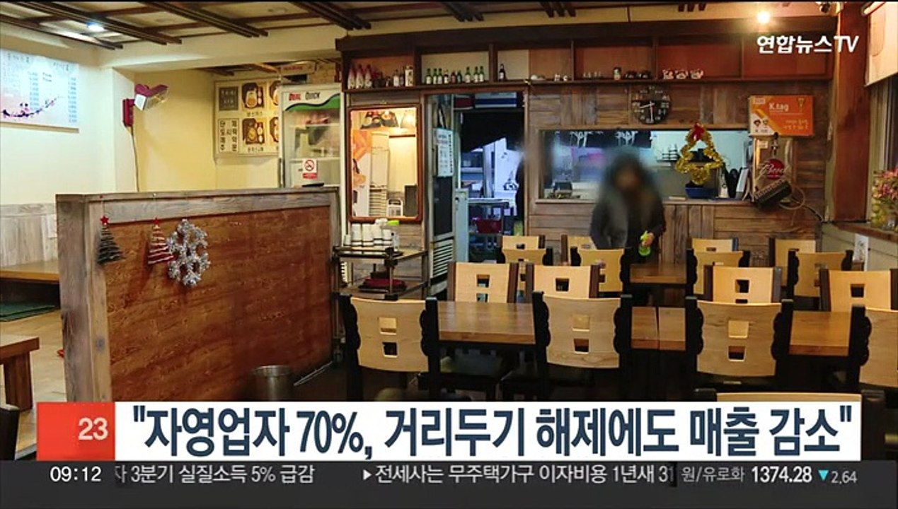 "자영업자 70%, 거리두기 해제에도 매출 감소"