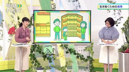 明日をまもるナビ (3)「自宅を最高の避難所にしよう！」 0310 202104181005