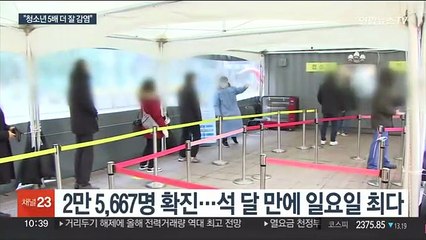 석 달 만에 일요일 최다 확진…청소년도 개량백신 접종