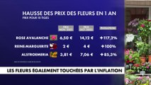 Les fleurs également touchées par l’inflation