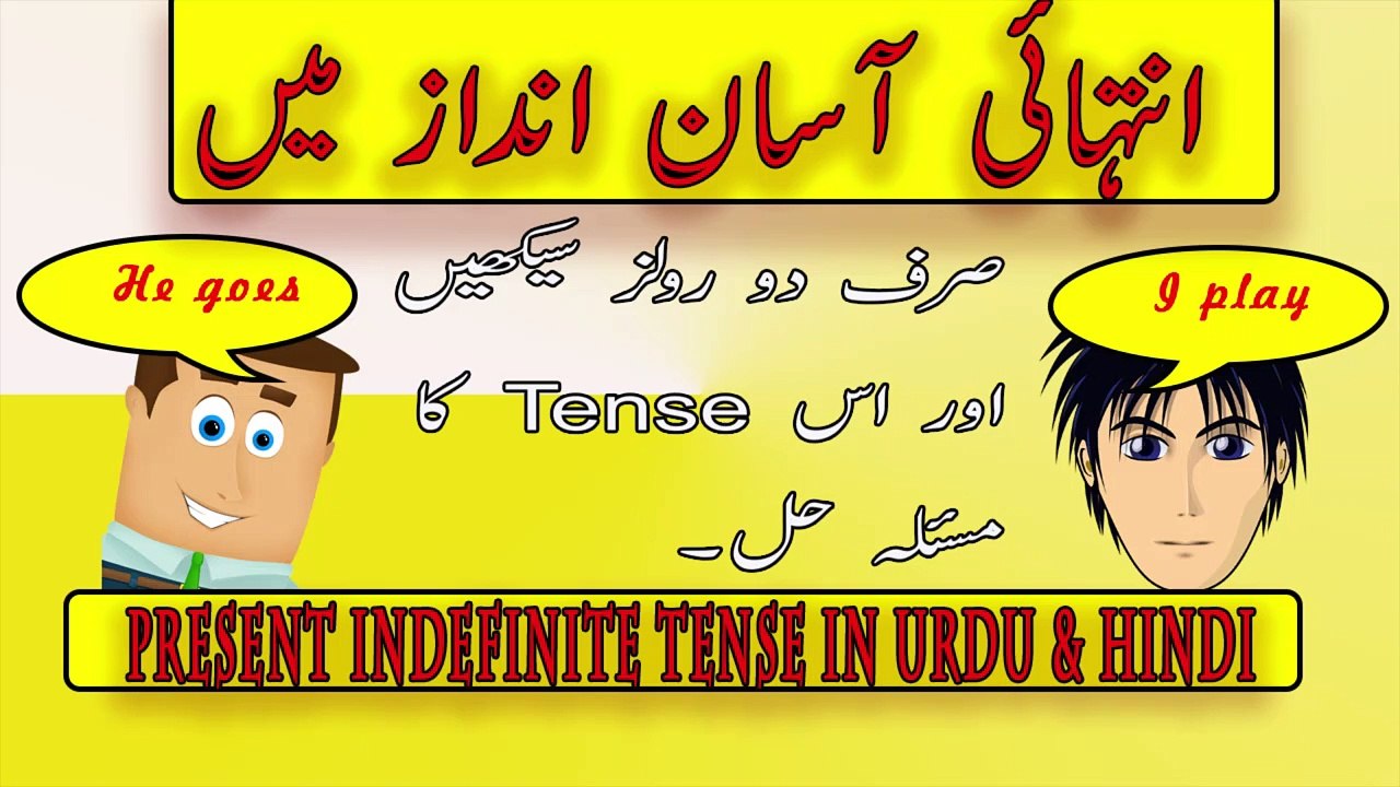 Present Indefinite Tense  with Daily Routine