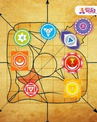 तुमच्या घरातील कॅलेंडरची दिशा बदला