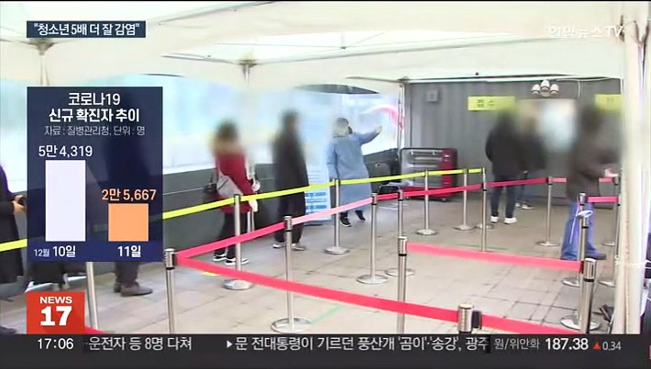 석 달 만에 일요일 최다 확진…청소년도 개량백신 접종